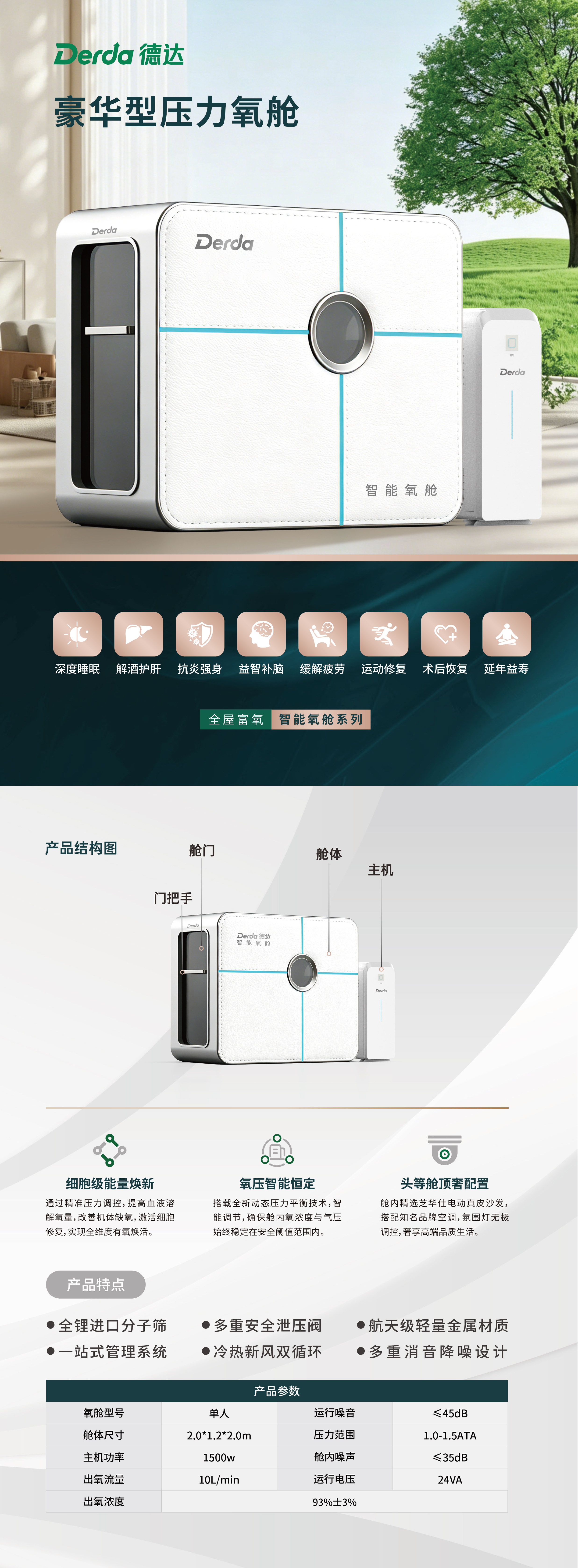 德达-豪华型压力氧舱(1).jpg
