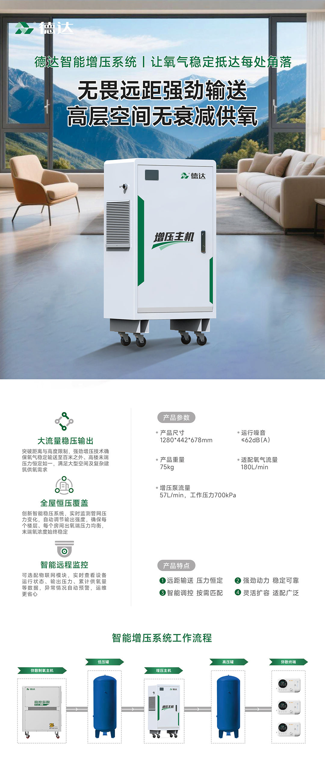 德达智能增压系统1(1).jpg