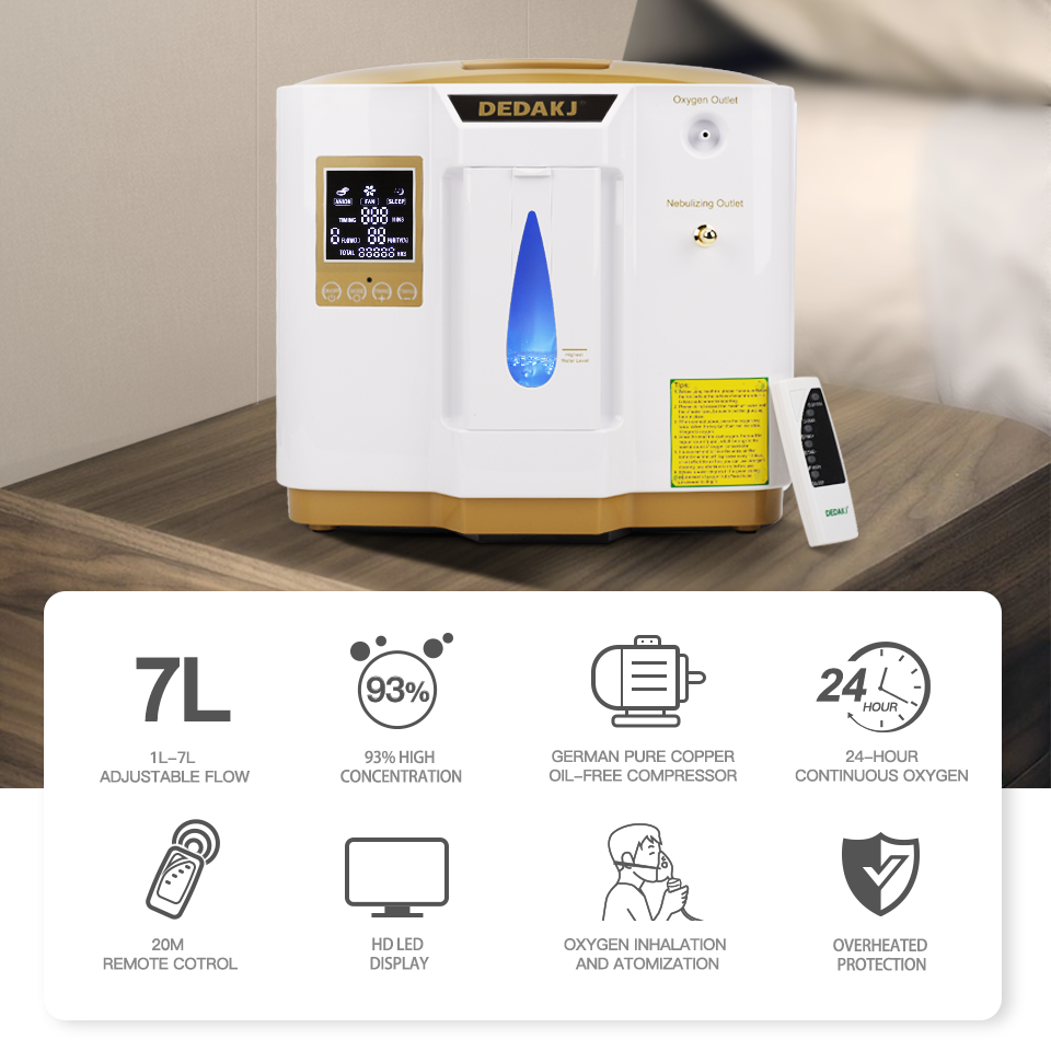 Home Use Oxygen Concentrator DE-1LW - DEDA德迩杰