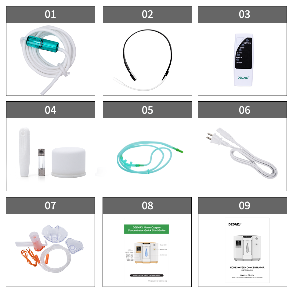 Home Use Oxygen Concentrator DE-1LW - DEDA德迩杰