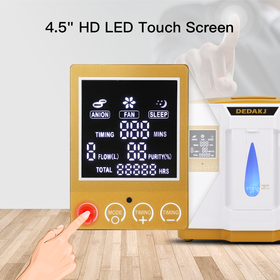 Home Use Oxygen Concentrator DE-1LW - DEDA德迩杰